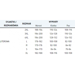 Kurtka OPKU BRIXTON PRACTICAL kaptur